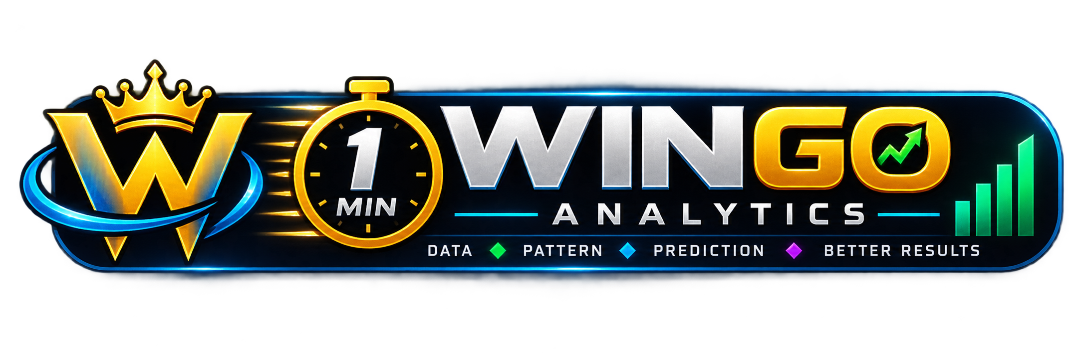 1 Min Wingo Analytics
